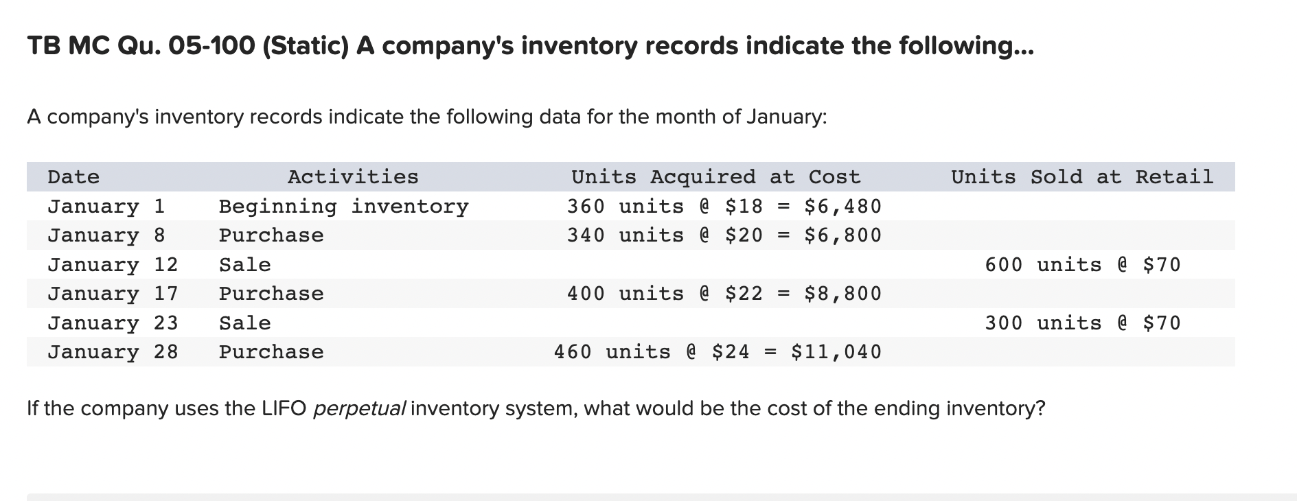 please help me answer this question TB MC Qu. 05-100 (Static)