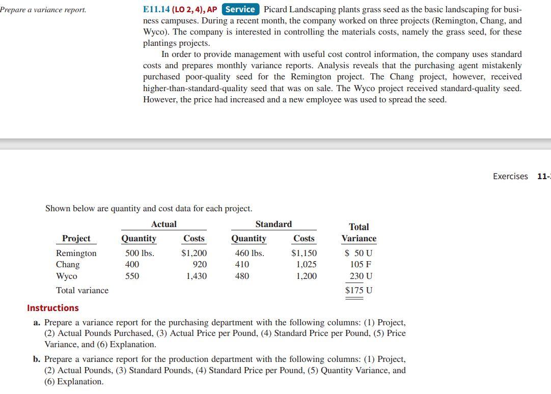  Prepare a variance report. E11.14 (LO 2,4), AP Service Picard Landscaping