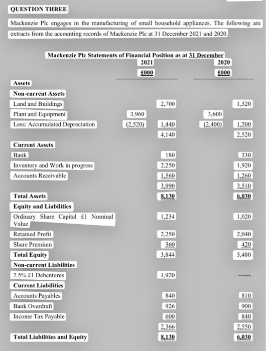help pls pls can someone help me asap !!!! pls Mackenzie Plc