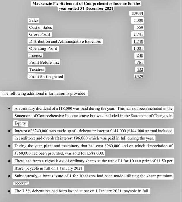 engages in the manufacturing of small household appliances. The following are extracts