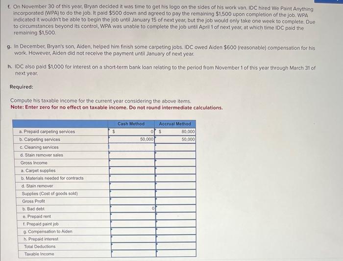 (Static) Bryan followed in his father's footsteps and entered the carpet business.