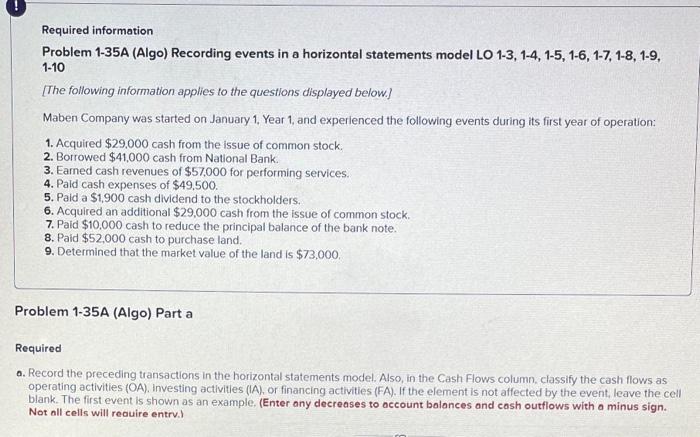 help plz. I think I'm missing something Required information Problem 1-35A (Algo)