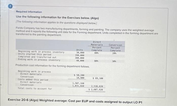 chapter 20 #8 Required information Use the following information for the Exercises