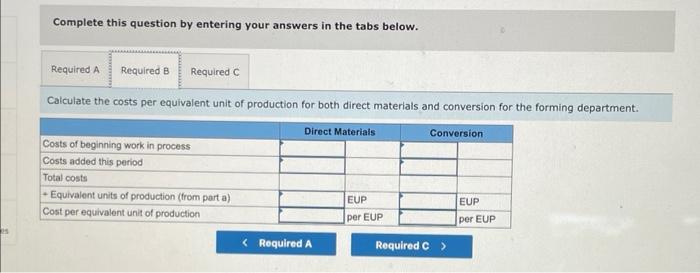 Company has two manufacturing departments, forming and painting. The company uses the