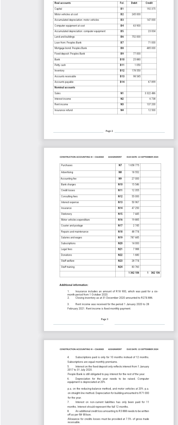  \table[[Real accounts,Fol.,Debit,Credit],[Capital,81,,192375],[Motor vehicles at cost,B2,245000,],[Accumulated depreciaton: motor vehicles,83,,147000],[Computer equipment at cost,84,63900,],[Accumulated