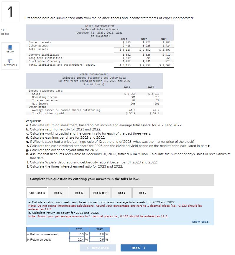  Presented here are summarized data from the balance sheets and income