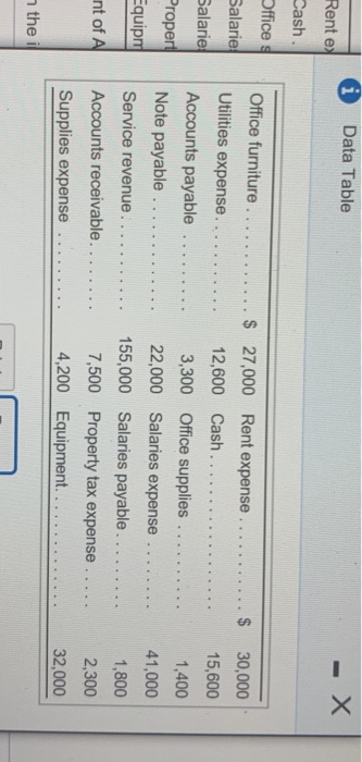  need help with last data table i Rent ex Data Table
