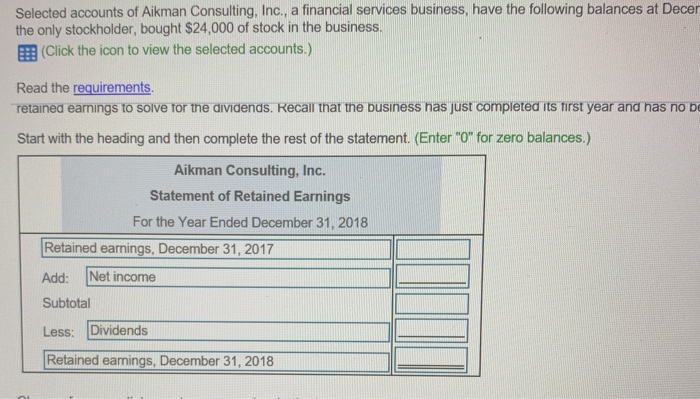 Utilities expense. 12,600 Cash. . . . 15,600 Salarie Accounts payable 3,300