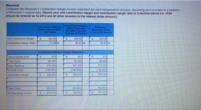 makes one model of wooden canoe. Partial information for It follows. Number
