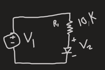 need matlab code use Linear Least Squares Fit method in (matlab) to