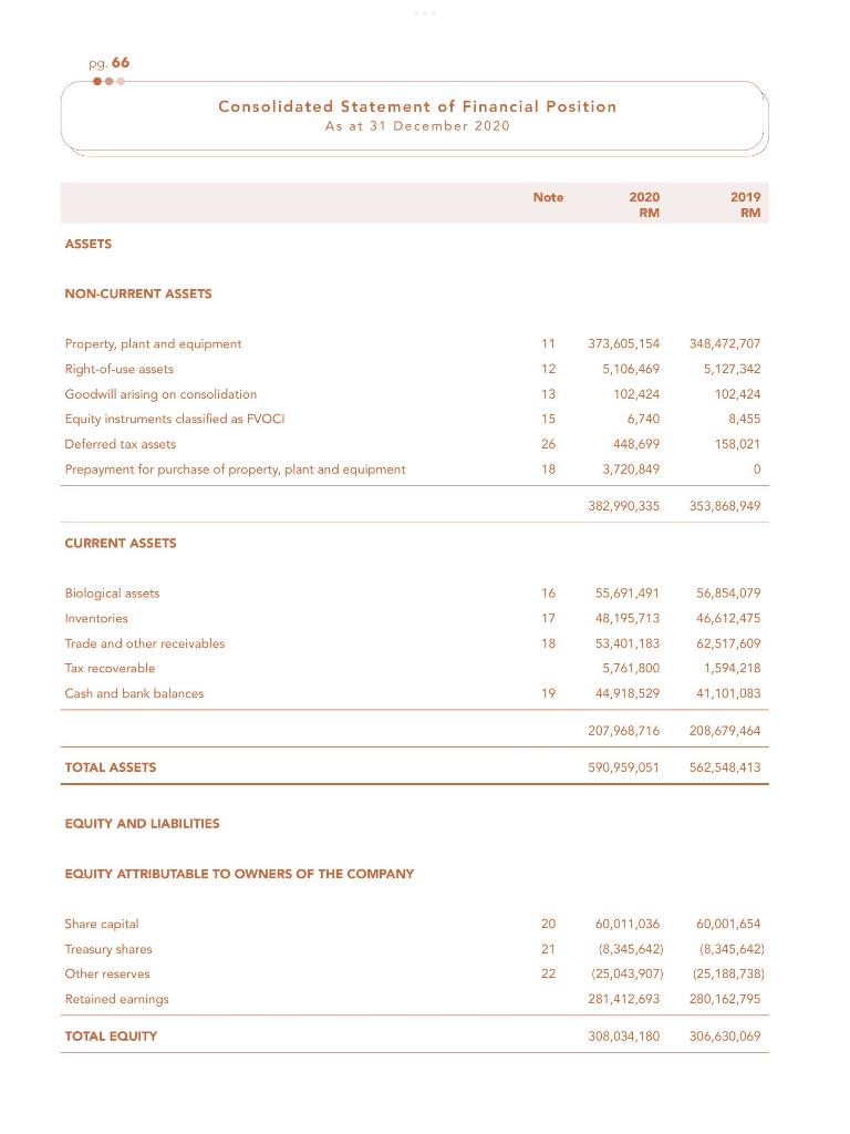 Perform horizontal and vertical analysis for this company using data from the