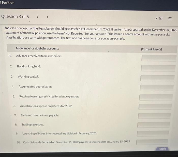 important Indicate how each of the items below should be classified at