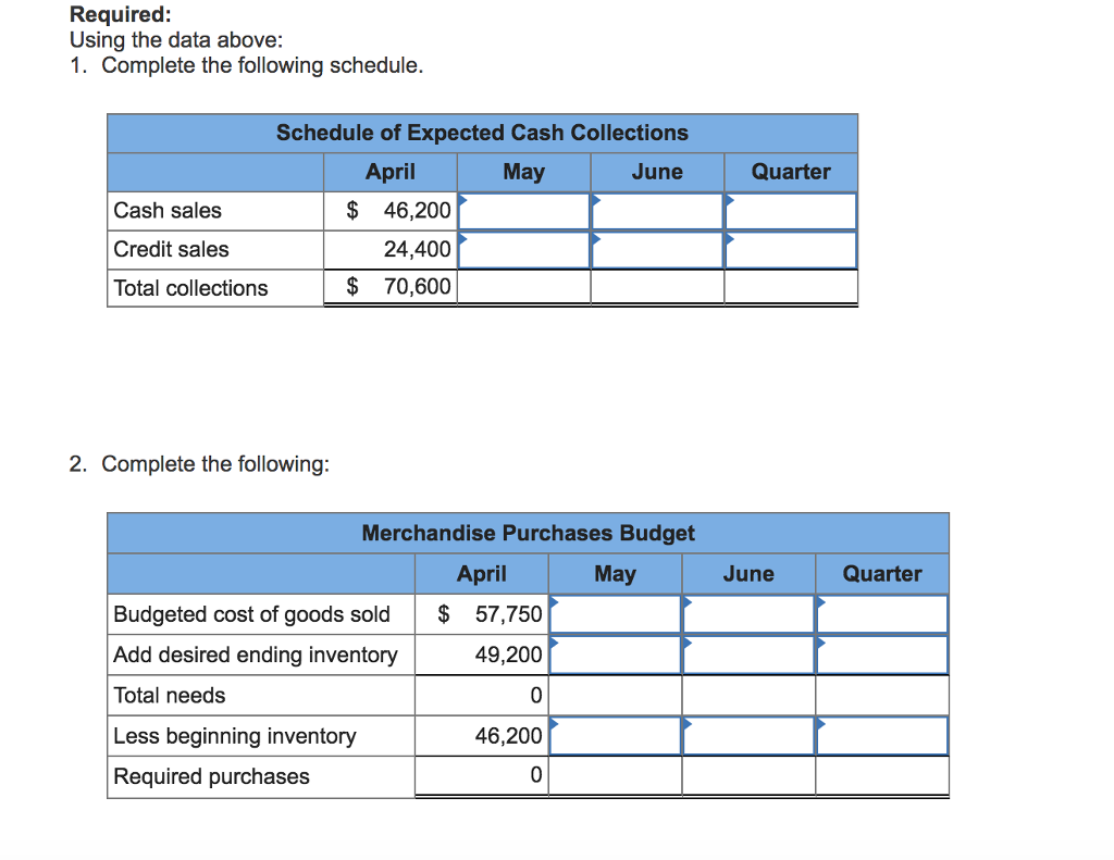  Problem 8-27 Completing a Master Budget [LO8-2, LO8-4, LO8-7, LO8-8, LO8-9,