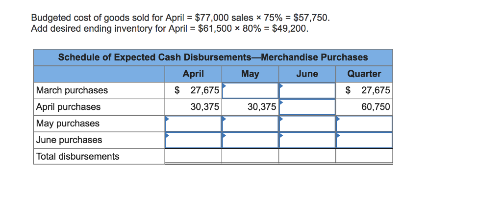 LO8-10] Please anaswer ASAP having so much trouble. The following data relate