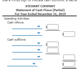 Stew Company: Partial additional information: The equipment that was sold for cash