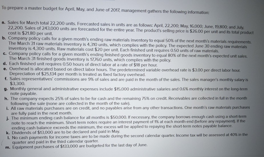 a complete master budget LO P1, P2, P3 The management of Zigby