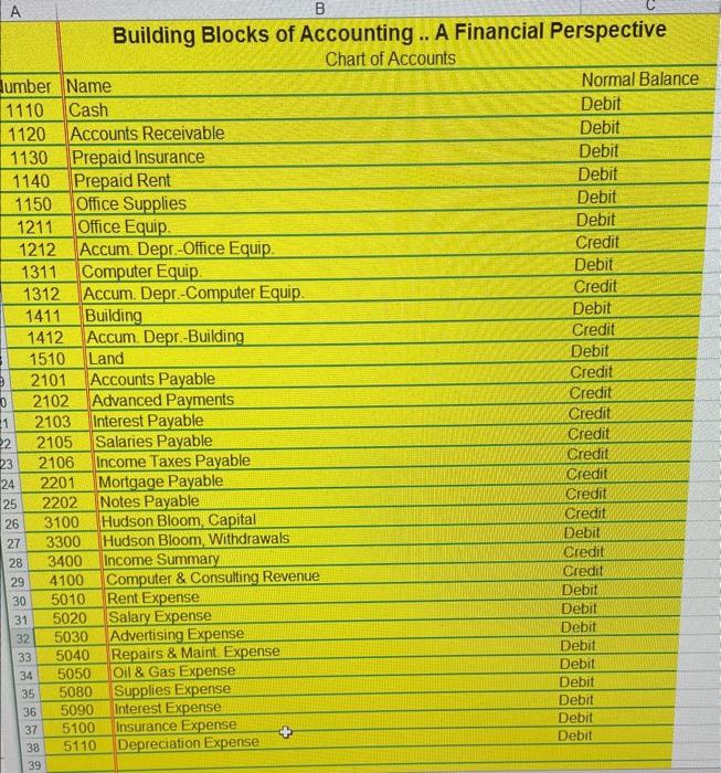 would be great. Thanks Hi I need assistance on completing this worksheet.