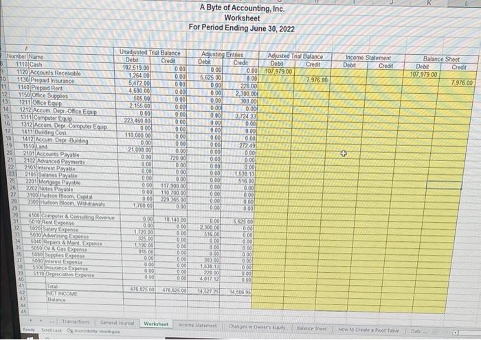 & Computer \& Consulting & consulting revenue provided for cash & 7,750.00