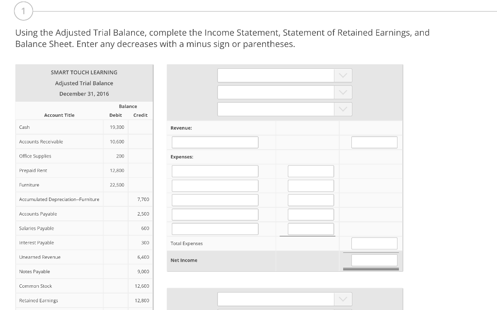 Using the Adjusted Trial Balance, complete the Income Statement, Statement of Retained