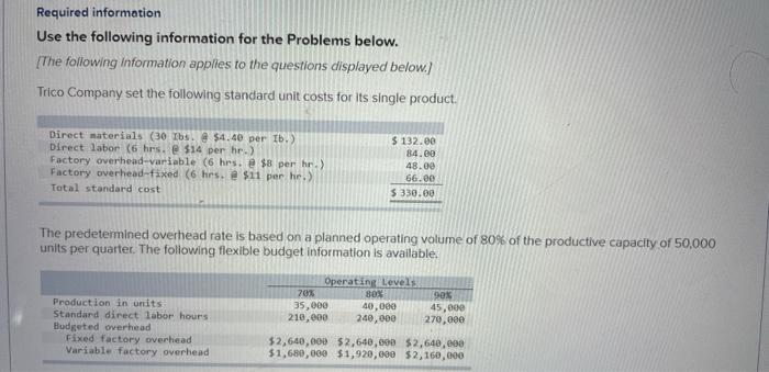  Required information Use the following information for the Problems below. [The