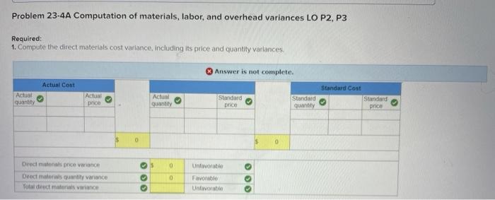 following standard unit costs for its single product. Direct materials (30 lbs