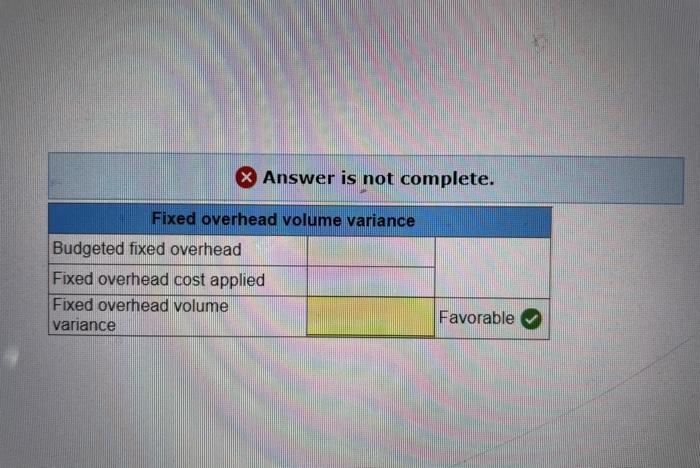 $11 per he.) Tatal standard cost $ 132.00 84.00 48.00 66.00 5