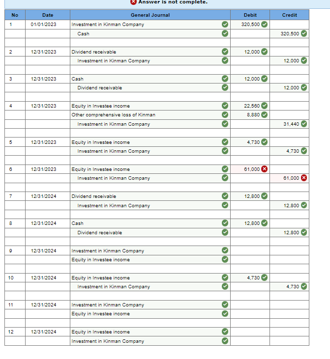  Please show how to solve #6, #9, #11, and #12 with