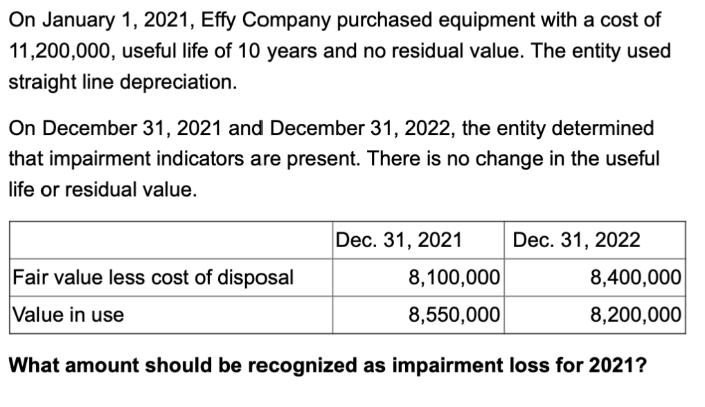 Show complete solutions as to why the final answer is 1,530,000. On