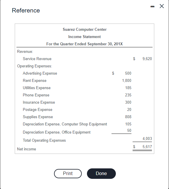 the icon to view the chart of accounts.) = (Click icon to
