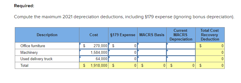 10-4, LO 10-5) (Algo) [The following information applies to the questions displayed