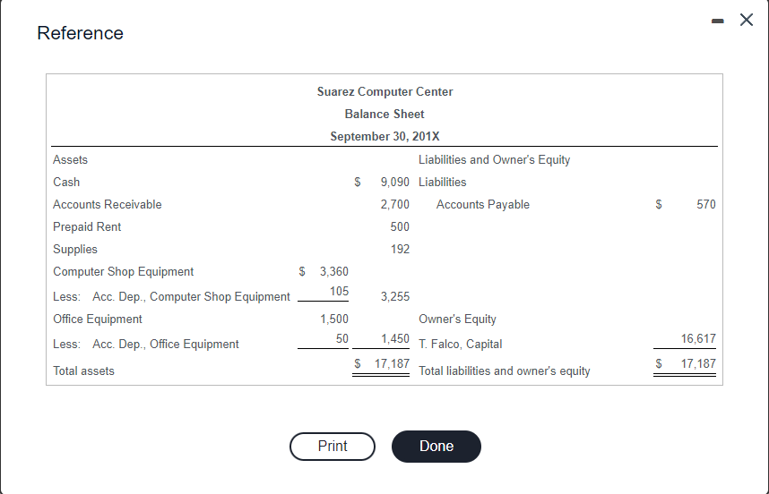 the balance sheet.) Assignment .. Assignment 1. From the worksheet, journalize the