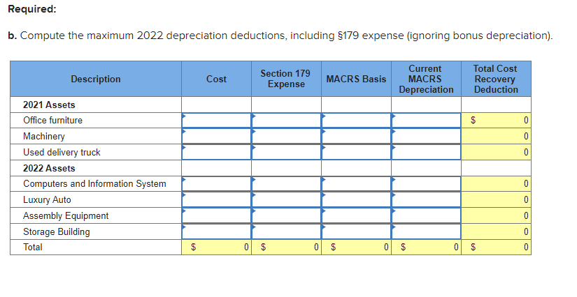 below.] Karane Enterprises, a calendar-year manufacturer based in College Station, Texas, began