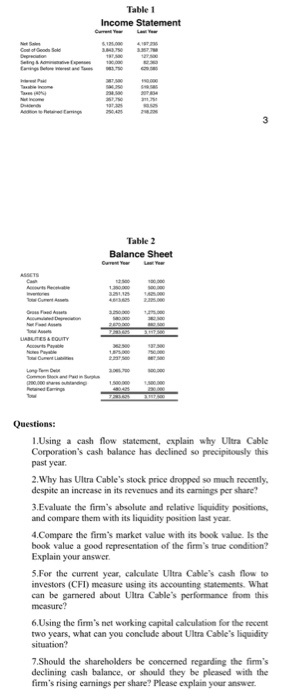  Table 1 Table 2 Balance Sheet 1.Using a cash flow statement,