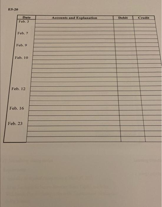 the following transactions for Soul Art Gift Shop, Explanations are not required