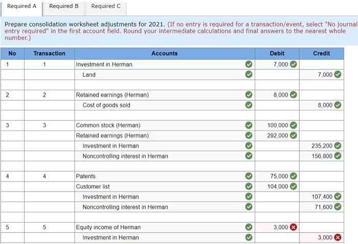 I accidently included the wrong question. This is the correct question, parts