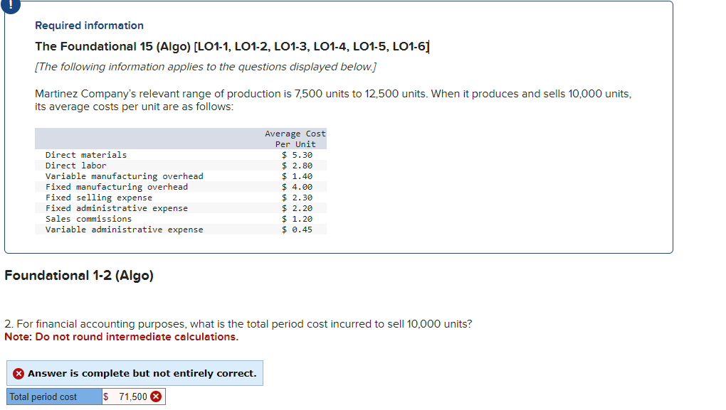  Required information The Foundational 15(Algo)[LO1-1, LO1-2, LO1-3, LO1-4, LO1-5, LO1-6] [The