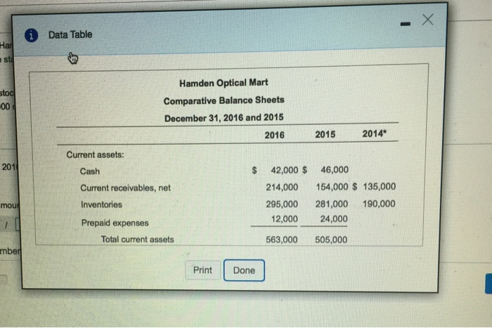 16 and 2015 Hamden Optical Mart Comparative Income Statements Years Ended December