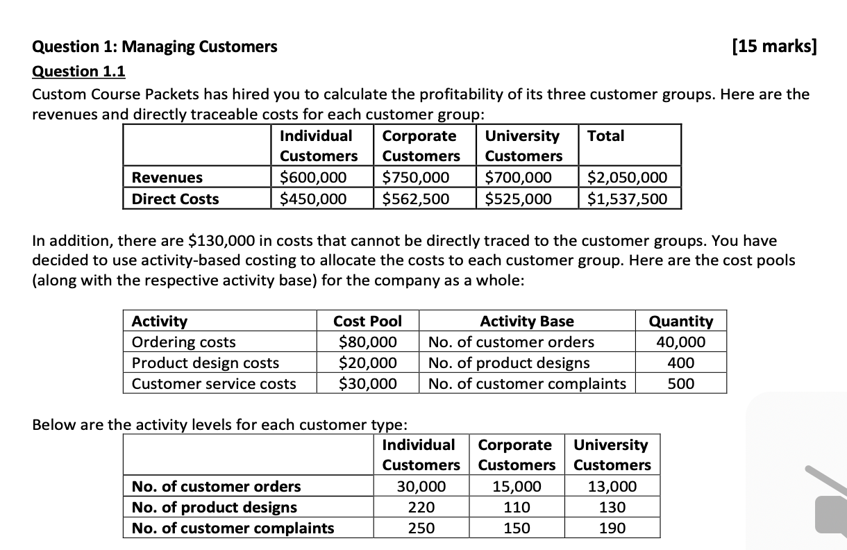  Question 1: Managing Customers [15 marks] Question 1.1 Custom Course Packets