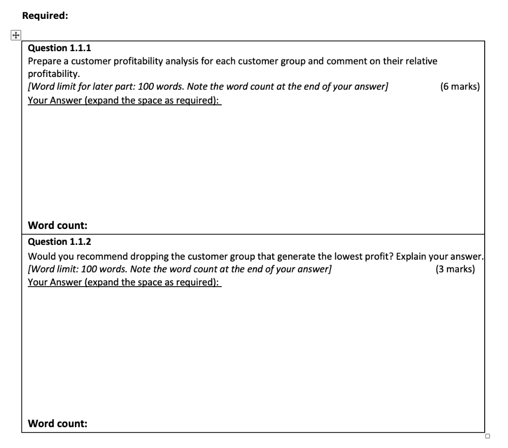 has hired you to calculate the profitability of its three customer groups.