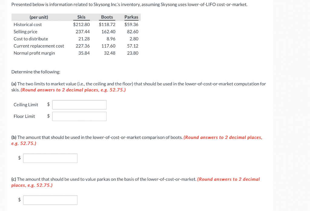 the LCNRV method, on an individual-item basis, in pricing its inventory items.