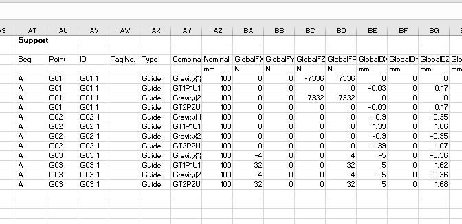 I need an excel command that calculates the square root of