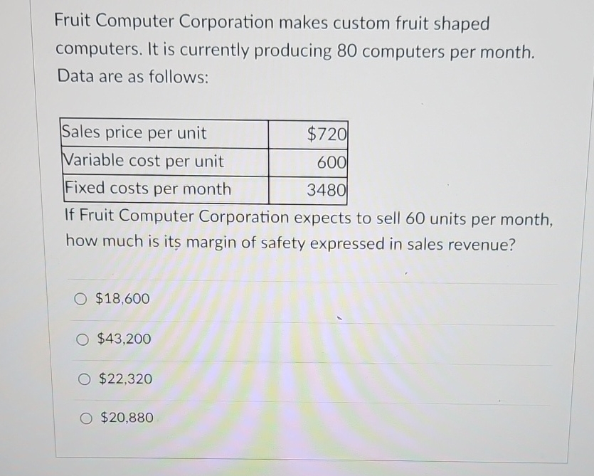  Fruit Computer Corporation makes custom fruit shaped computers. It is currently