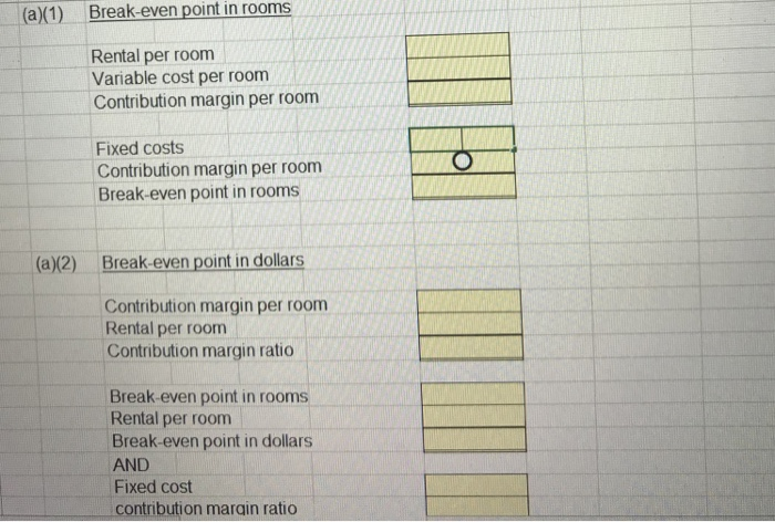 point and margin of safety 2 The ABC Inn is trying to