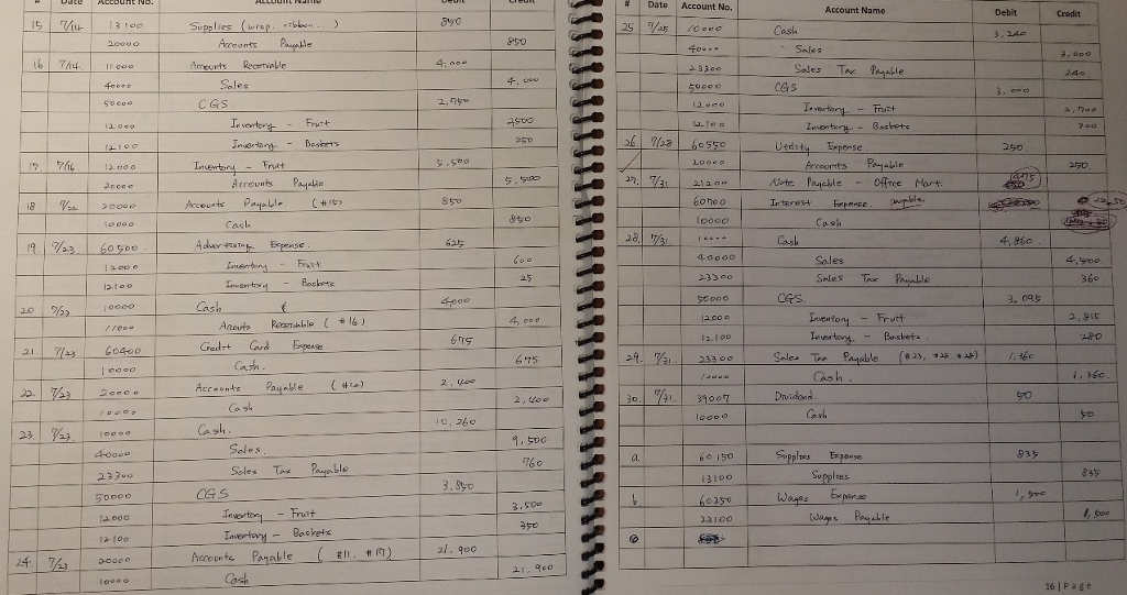 of Accounts. As you write each journal and adjusting journal entry make