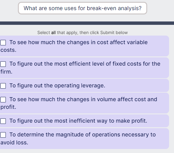  What are some uses for break-even analysis? Select all that apply,
