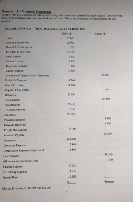 Question 2 - Financial Reporting Escape from LA is a business
