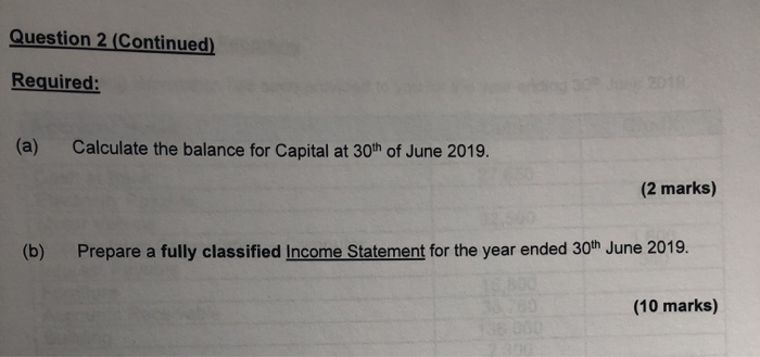selling electrical goods owned and operated by Kurt Russell. The following adjusted