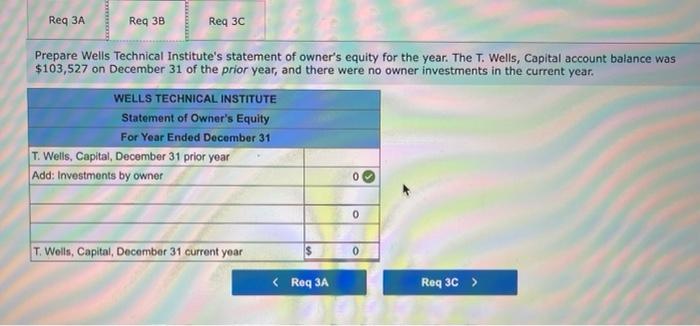 expenses and unearned revenues in balance sheet accounts. Its unadjusted trial balance