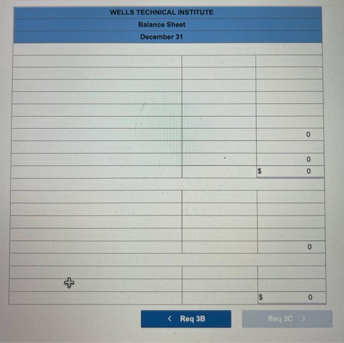 as of December 31 follows, along with descriptions of items a through