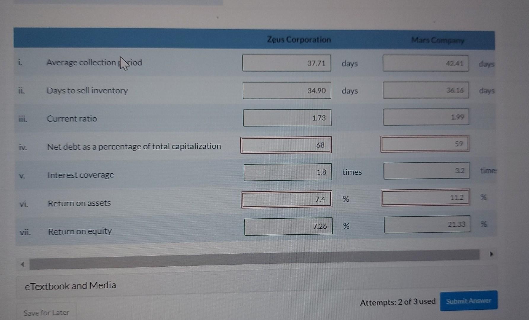 in millions) (a) For each company, calculate the following ratios: (Round accounts